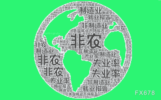 万宝配资 机构评4月非农: 关税暂未造成实质打击, 大面积裁员还有很长准备时间