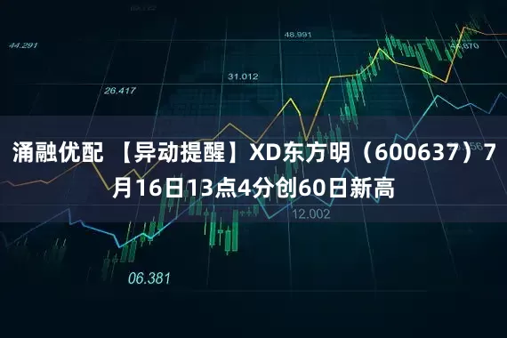 涌融优配 【异动提醒】XD东方明（600637）7月16日13点4分创60日新高