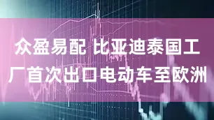 众盈易配 比亚迪泰国工厂首次出口电动车至欧洲