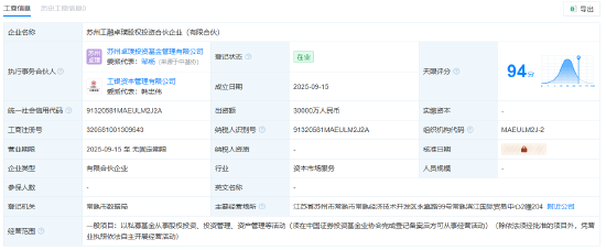 添利富 工银金融等在苏州成立股权投资合伙企业 出资额3亿