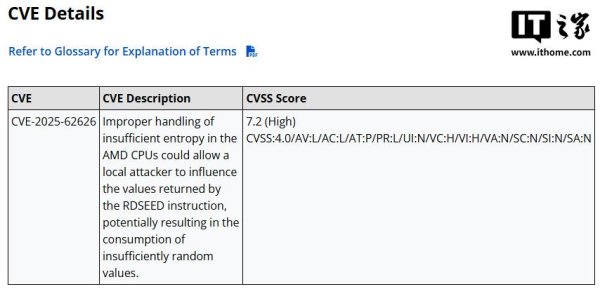 股查查 AMD 承认 Zen 5 处理器存在 RDSEED 缺陷，将通过微码更新修复